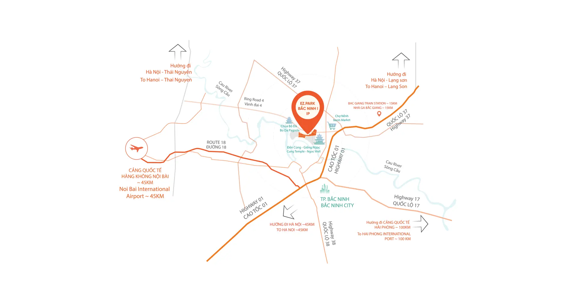 Tổng quan dự án